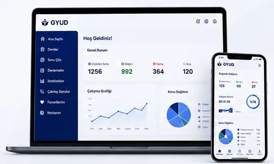 GYUD Sınav Hazırlık Platformu web paneli